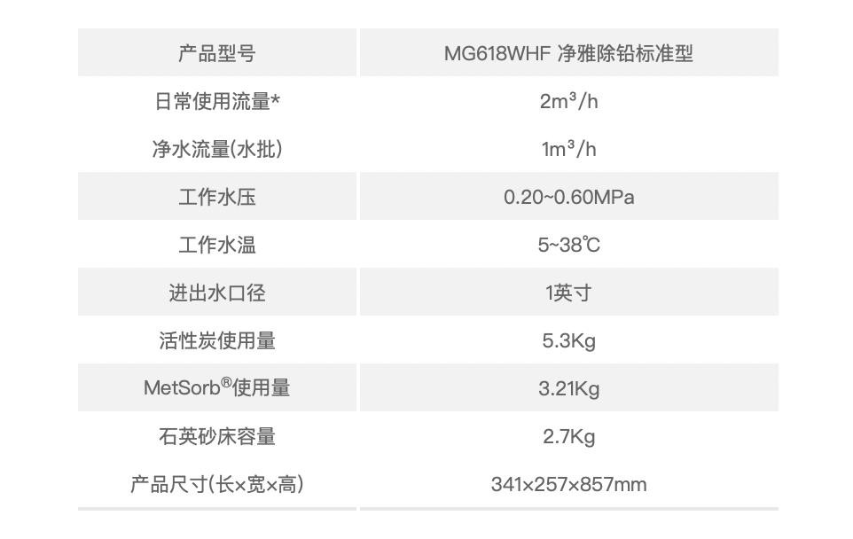 截屏2021-07-20 上午10.25.23.png